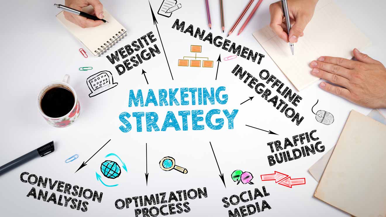 Jede deiner Maßnahmen sollte Teil einer durchdachten Marketingstrategie sein. 