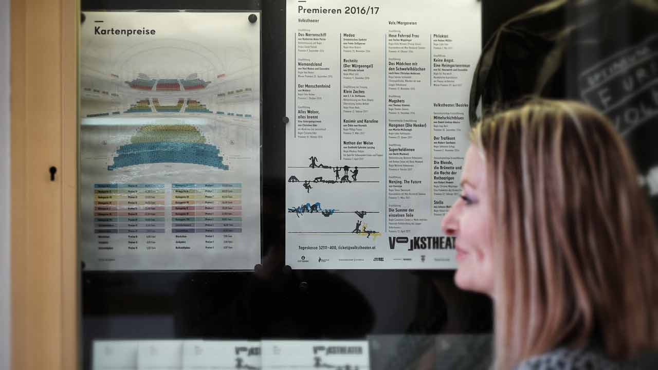 Elfi Maiers "Revenue Focus"-System funktioniert auch an der Theaterkasse: Mit flexiblen Preisen und attraktiven Arrangements lässt sich die Auslastung erhöhen.